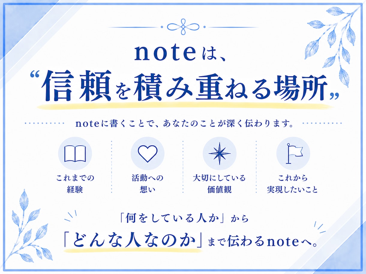 信頼が積み上がるnote運用代行をします インタビューをもとに、あなたの経験・活動・想いを記事にします イメージ4
