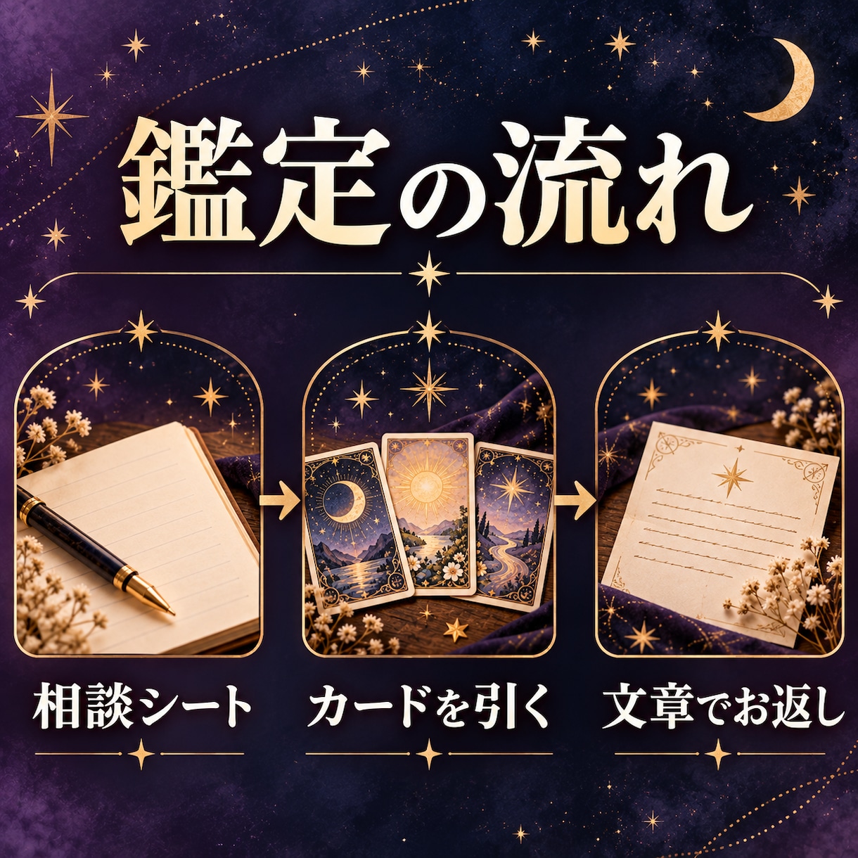 セール中！タロット占いで次の一歩を探します 悩み全般を読み解きます。最短3時間納品 イメージ2