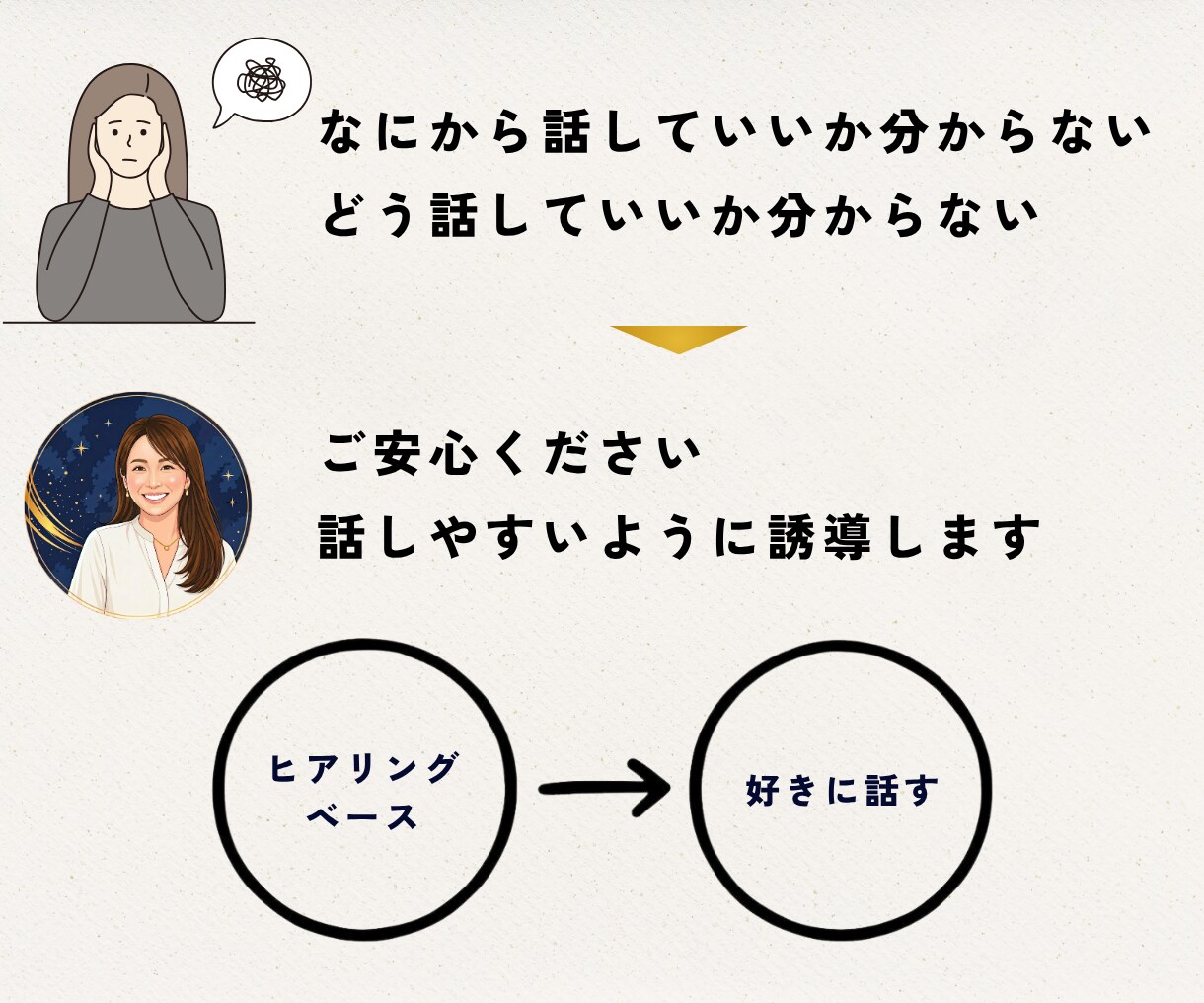 経営者向け「今すべき」を1つに絞る単発コーチします MBA×10億社長が、60分で判断力・行動力を高めます イメージ9
