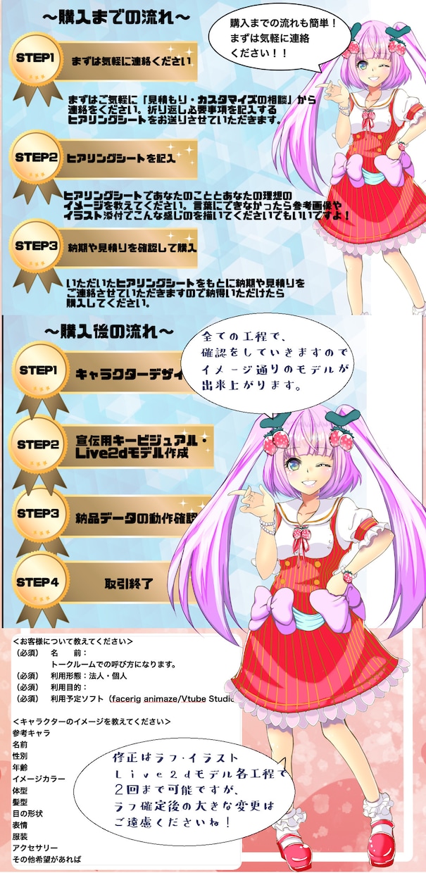 Vtuberキャラデザ～モデリング全行程制作します あなたの理想のVtuber導入まで完全サポートします！ イメージ3
