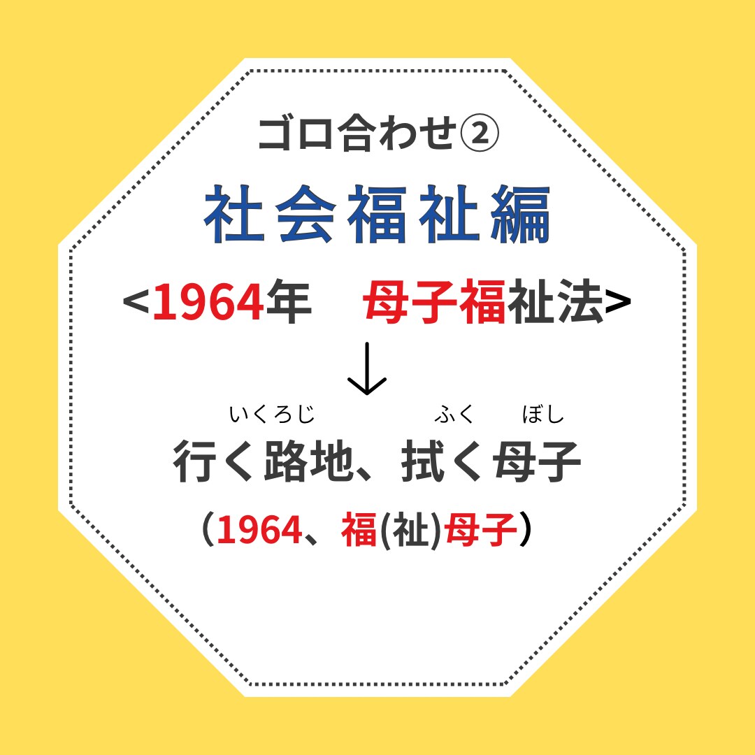 一発合格した保育士試験のゴロ合わせシートあります 簡単に覚えられる自作の語呂合わせ暗記シートです、9教科あり イメージ5