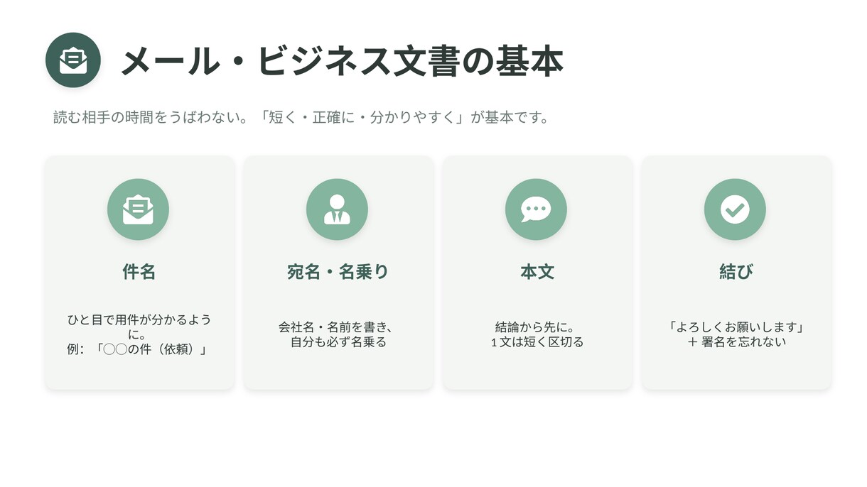 現役の実務者が新人研修・マナー資料作ります 「作る時間がない」を、現場目線の見やすい資料で解決します。 イメージ8