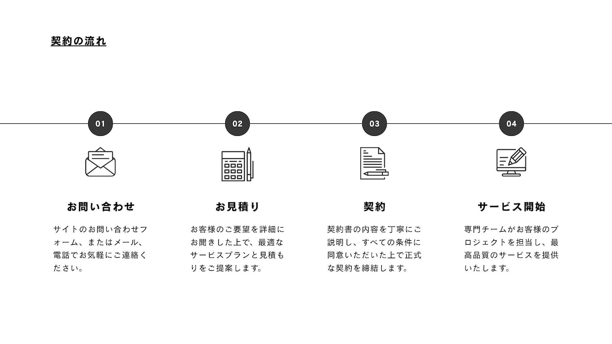 見やすく伝わる営業資料を制作します 情報を整理して信頼感のある資料に仕上げます イメージ8