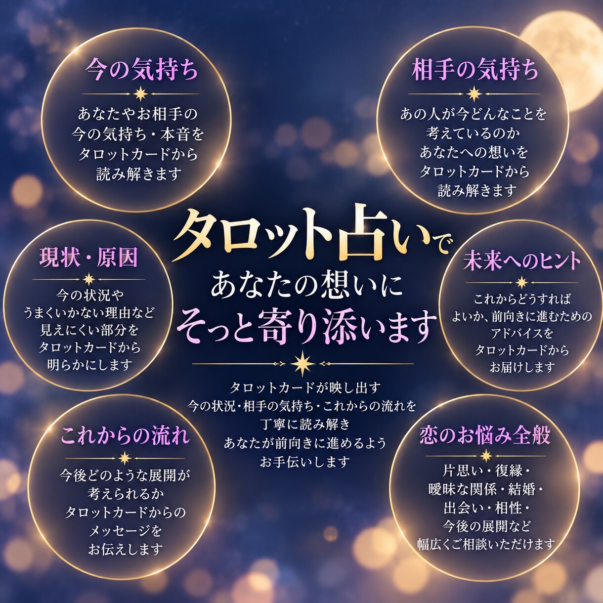 ご新規様限定｜500円で恋のお悩みを鑑定します 彼の本音・片思い・復縁・相性・複雑な恋のお悩みに寄り添います イメージ3