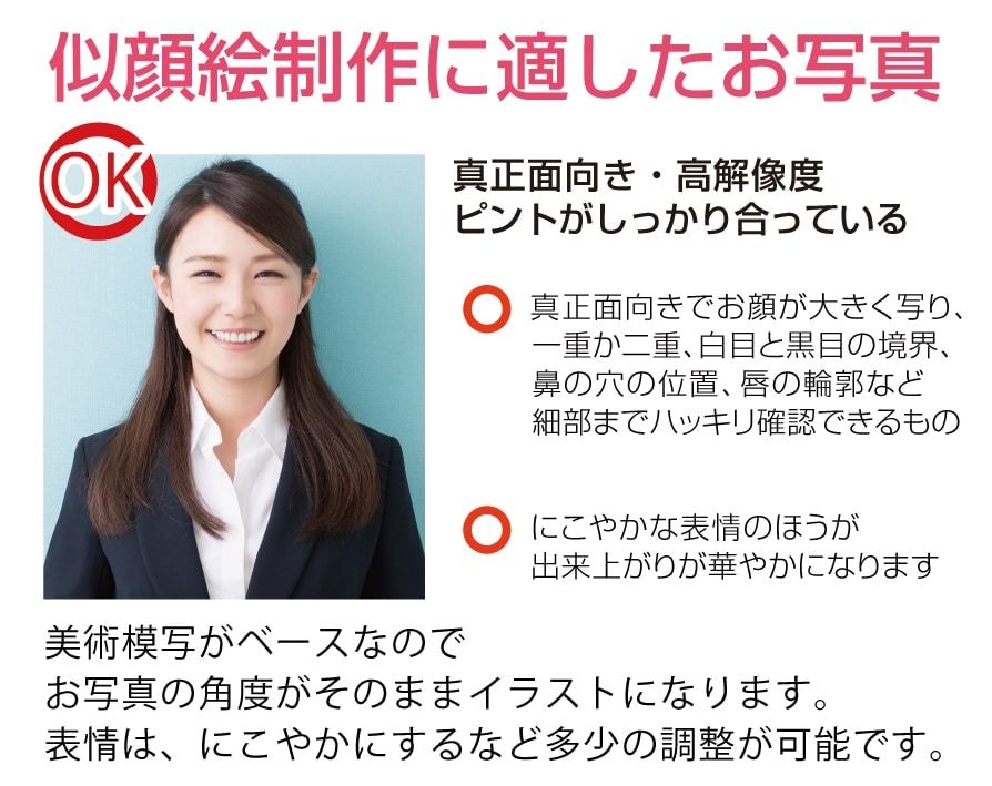 似顔絵データ付★好印象な似顔絵名刺デザインします 1万人超の似顔絵制作実績とデザイン歴20年の経験で制作します イメージ4