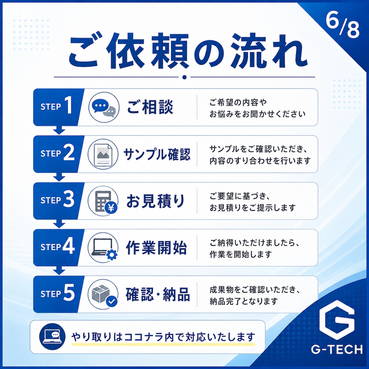PDFをExcelに整理し比較・集計を効率化します 資料整理に困る方へ、確認しやすい表にします イメージ6