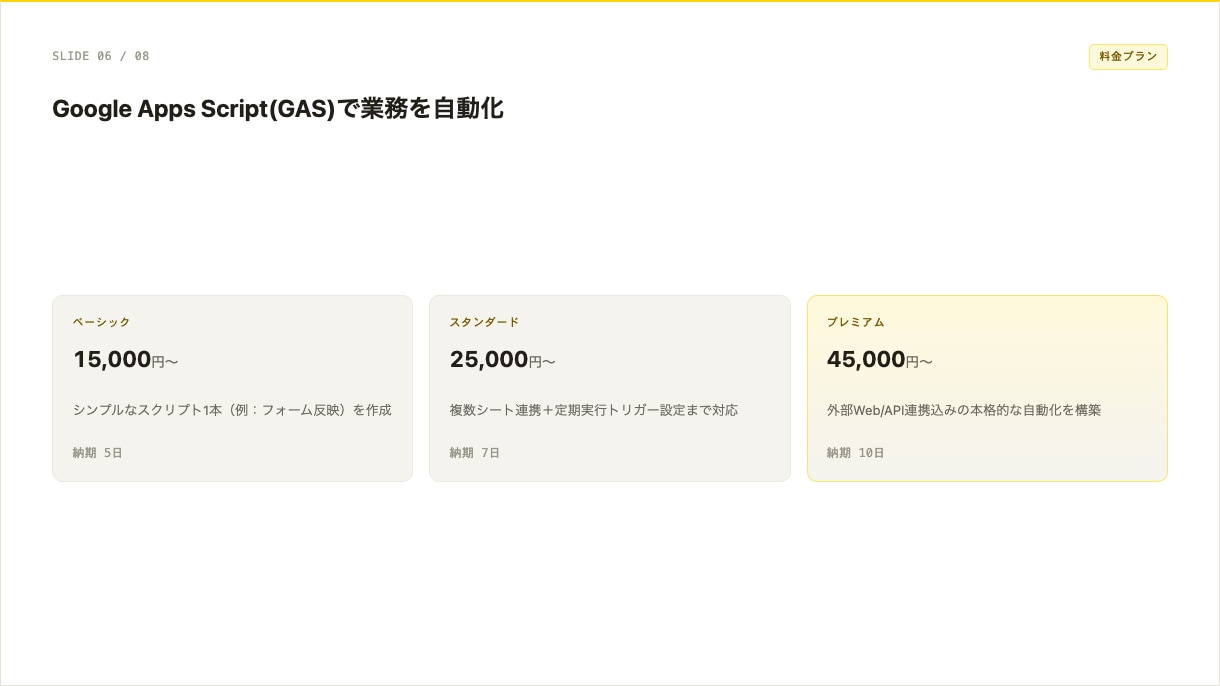 GASで複数ツールのデータを自動連携します 自ら賃貸経営で使うGAS自動化スキルをご提供 イメージ3