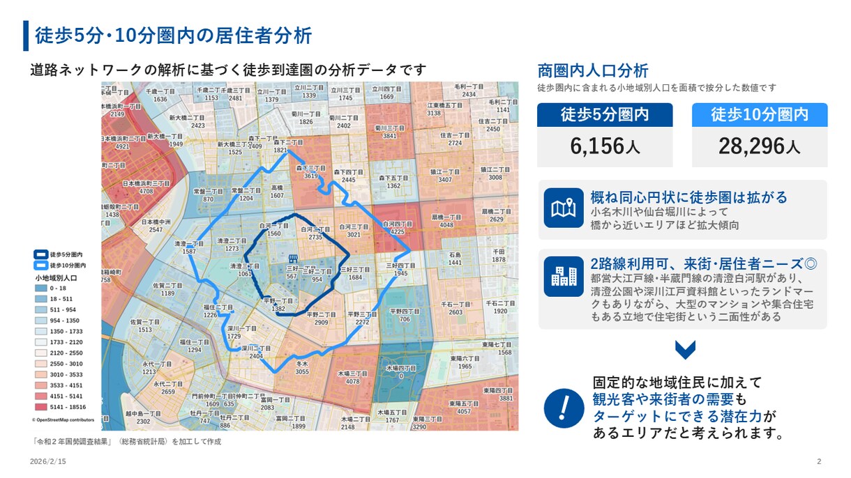 新規出店や開業時の商圏分析、提出資料の作成行います 時間がかかる商圏分析を地理学科卒・商業施設勤務経験者が代行！ イメージ4