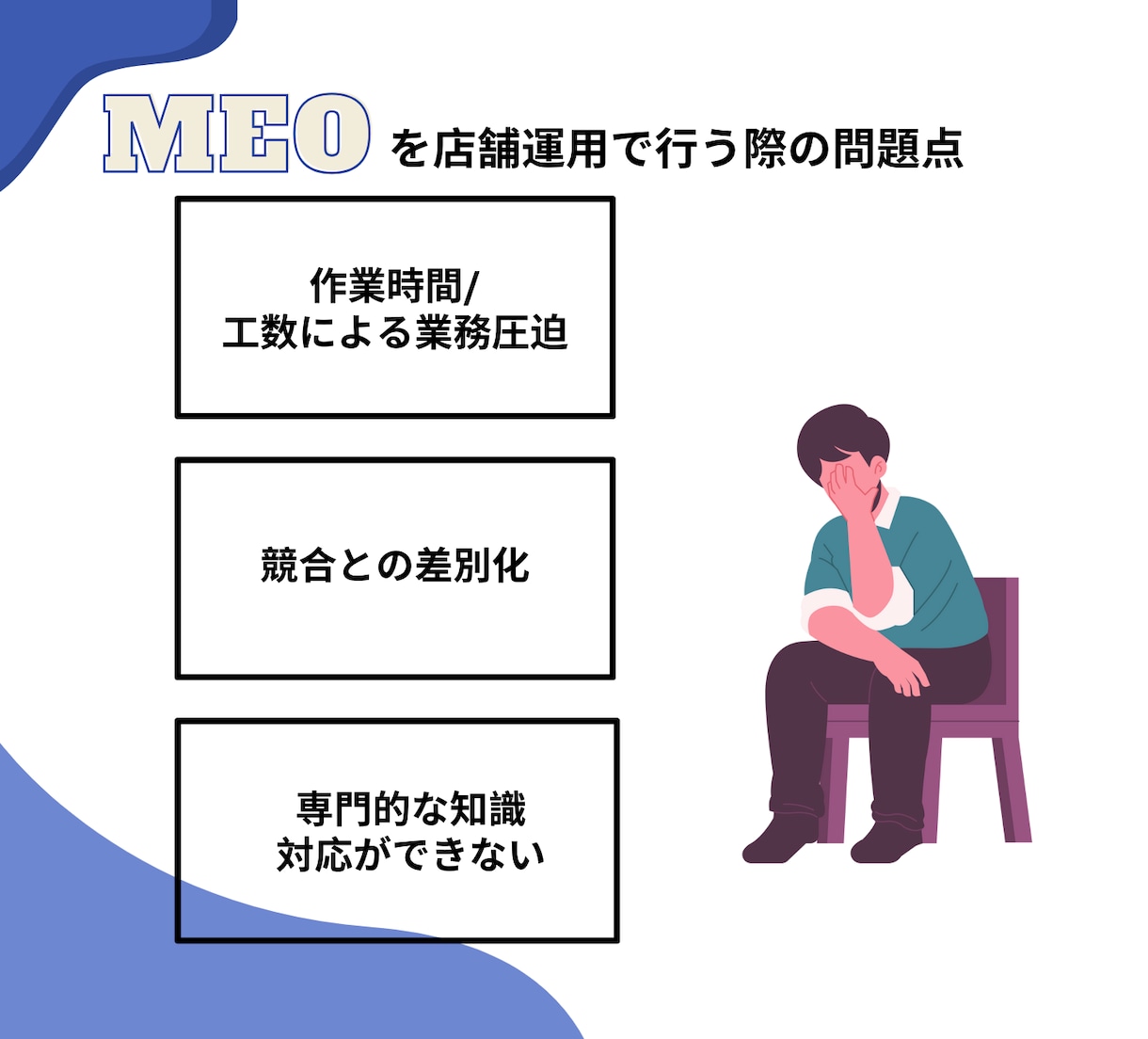 社長秘書がGoogleマイビジネスを運用します MEO対策/Googleビジネスプロフィール イメージ2