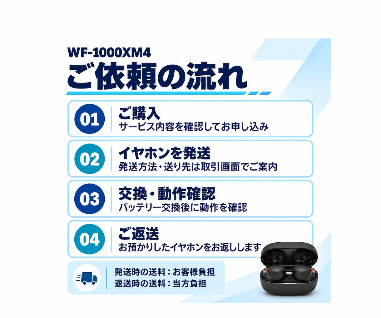 WF-1000XM4のバッテリーを交換します この機種特有のバッテリーのヘタ