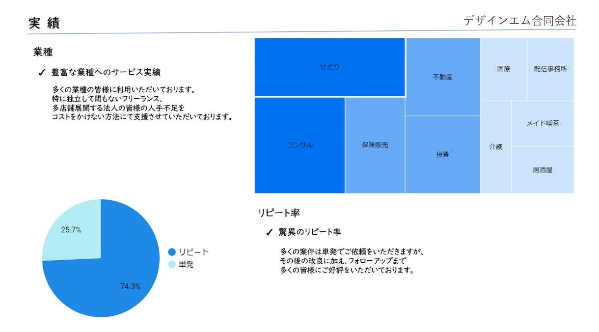 スプレッドシート支援します スプレッドシート、GAS含め全般支援します イメージ2