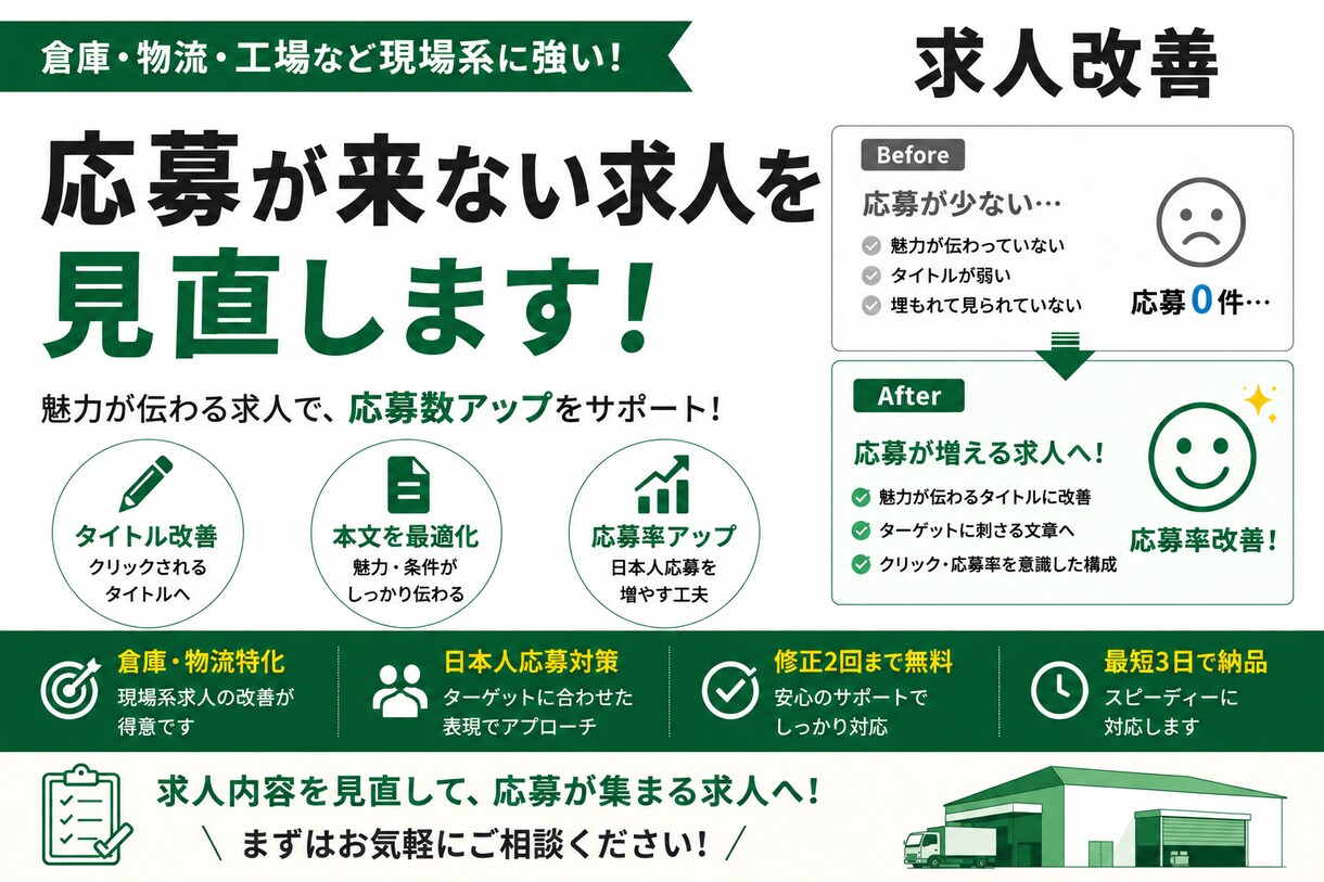 Indeed求人を応募が来る内容に改善しますます 求人内容を改善し応募率アップを目指します イメージ1