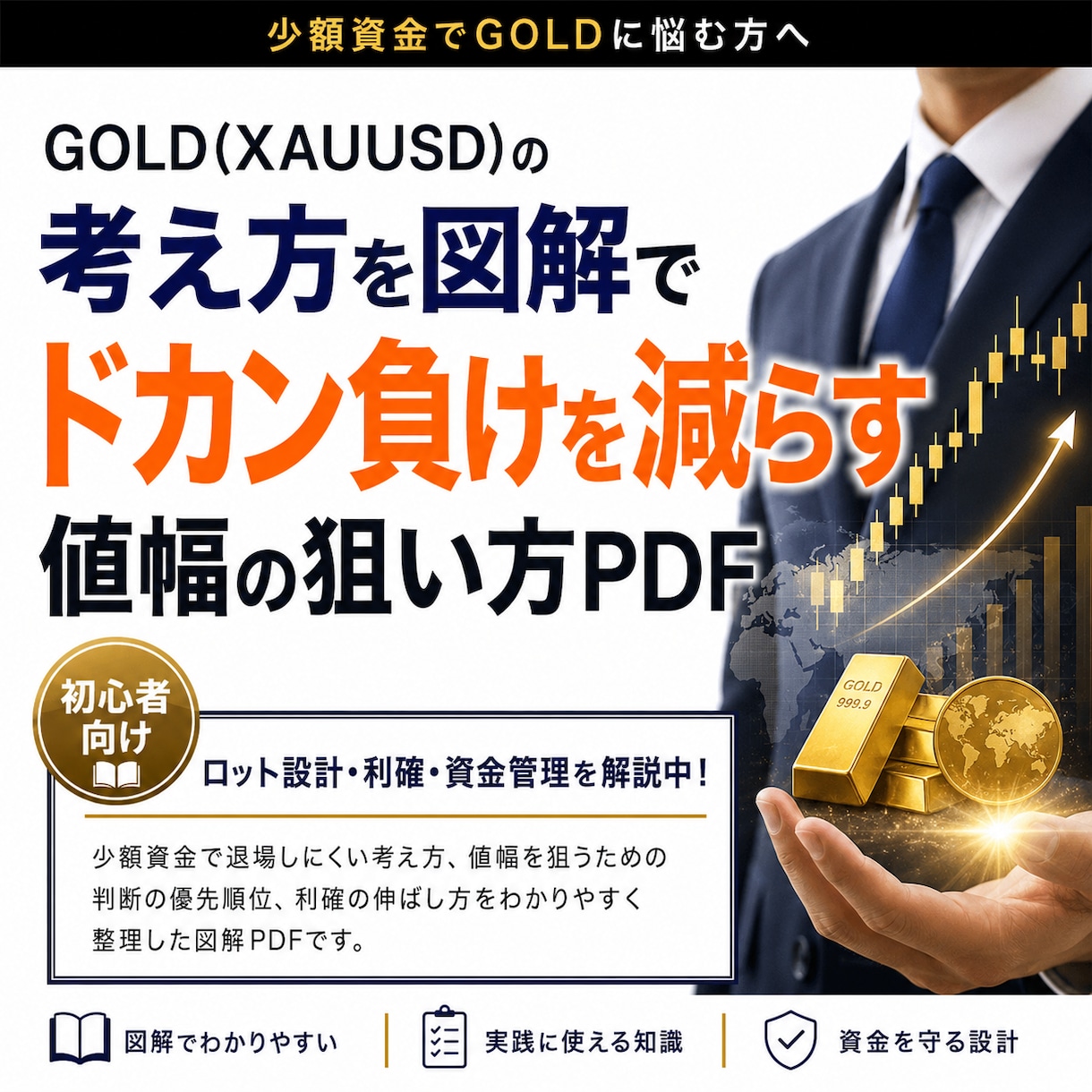 FX -ゴールドGOLD少額資金の値幅管理教えます GOLD(XAUUSD)少額資金で値幅を狙うFX考え方を解説 イメージ1