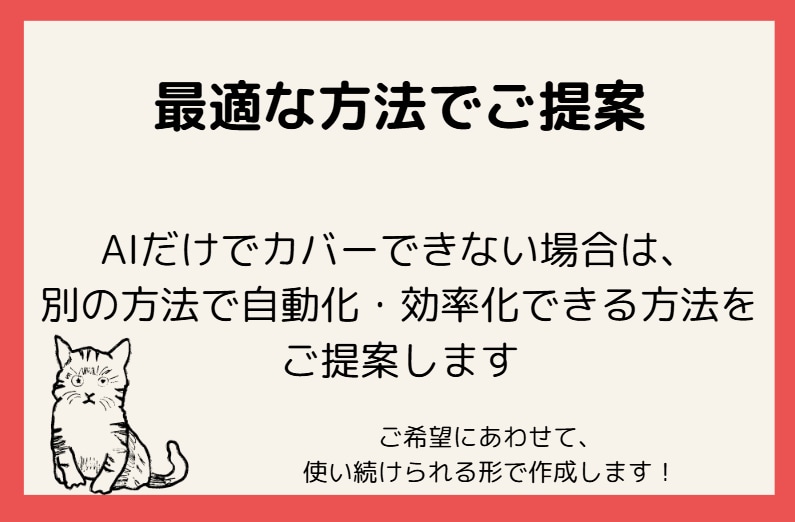 AI導入支援いたします 使い方～エージェント作成まで！導入から設定・自動化等行います イメージ3