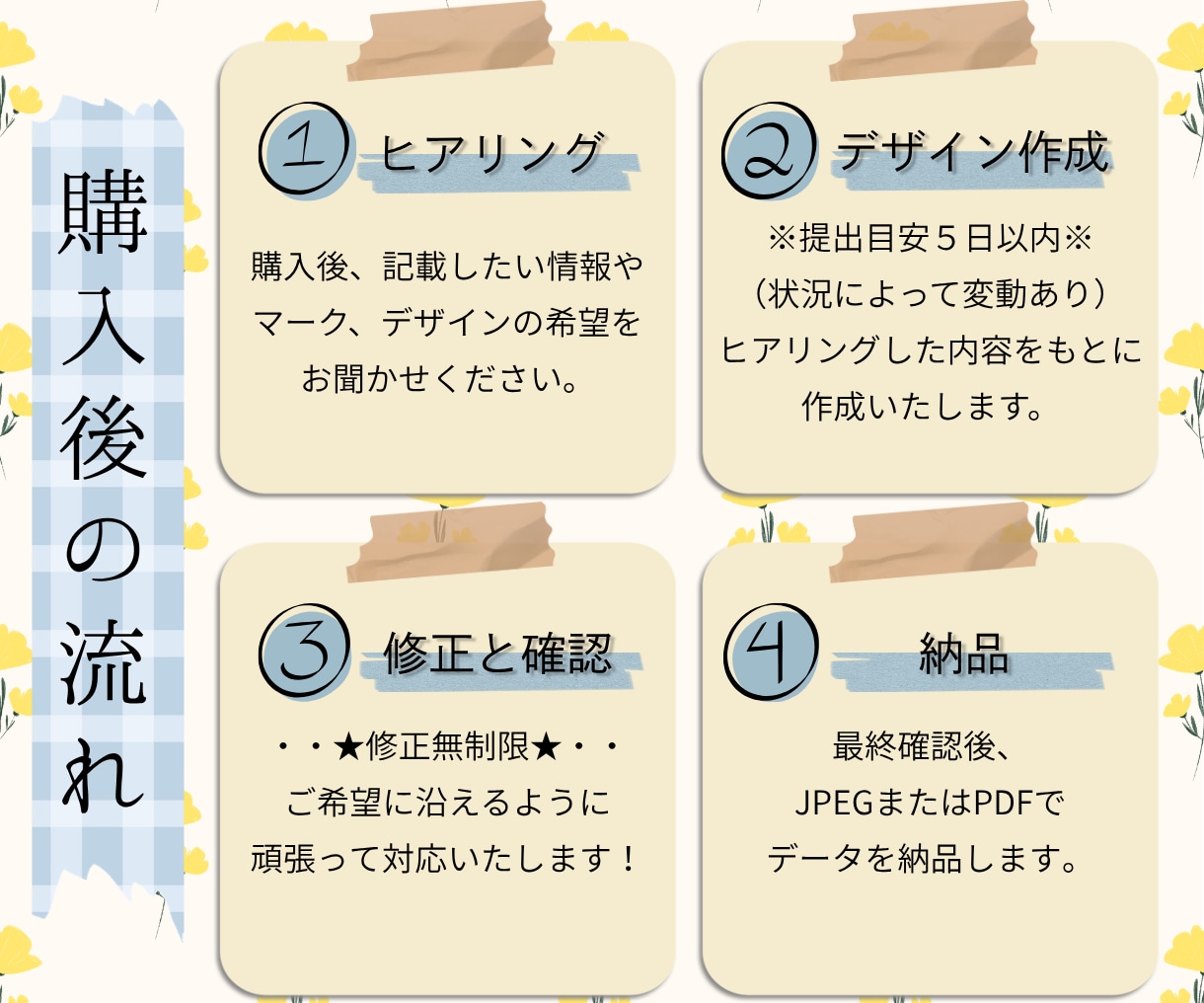 店舗向けチラシデザインを制作します カフェや飲食店の魅力が伝わるチラシを作成します イメージ6