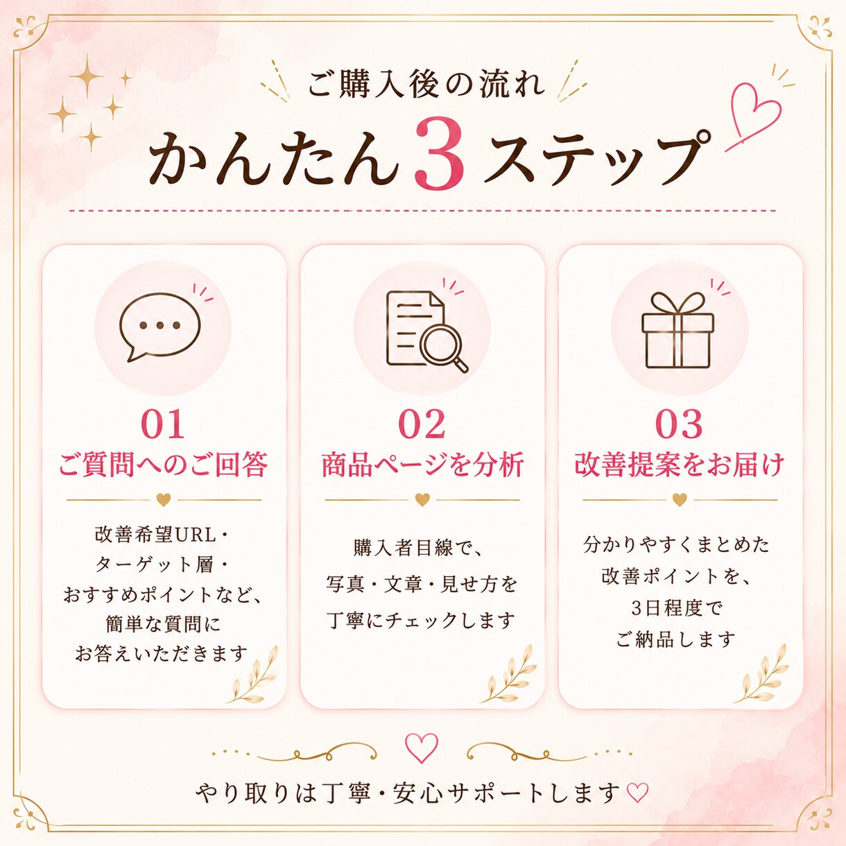 ハンドメイド商品ページ　相談＆改善します 取引評価1,000件以上｜販売経験からチェック イメージ8