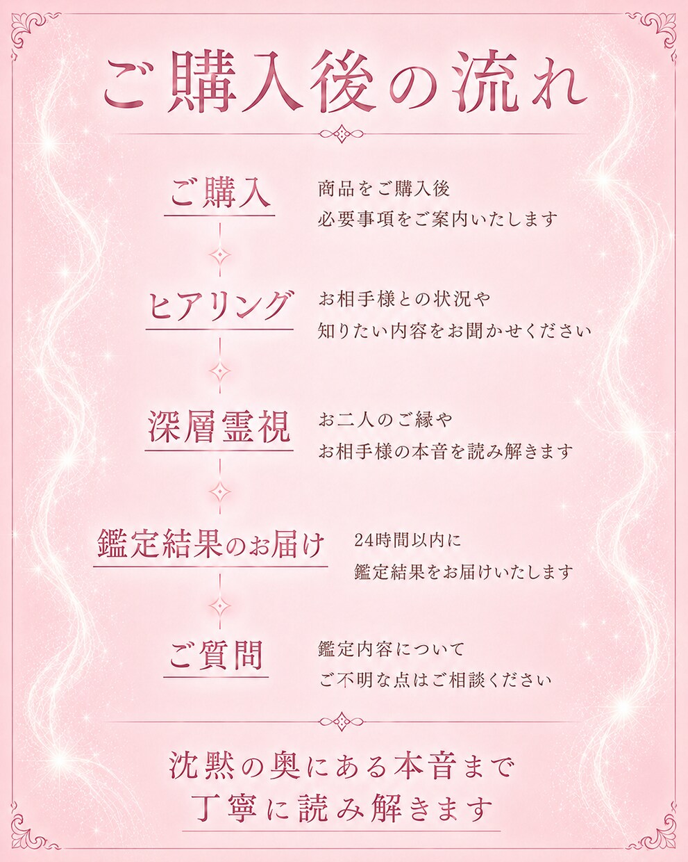 復縁｜彼が語らない本音と復縁の可能性を視ます まだ想いは残っている？別れの真相と今の気持ちを読み解きます イメージ6