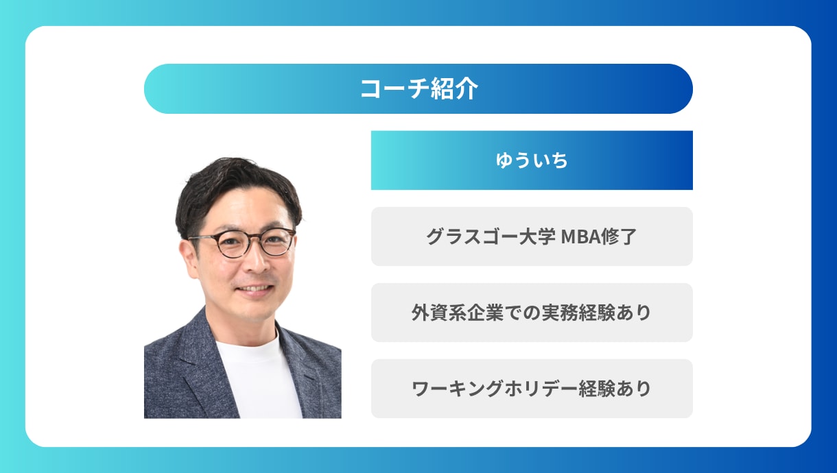 英語コーチングをプレッシャー「ゆるめ」で提供します 厳しいのは苦手。でも適度なプレッシャーがないと続かない方へ イメージ6