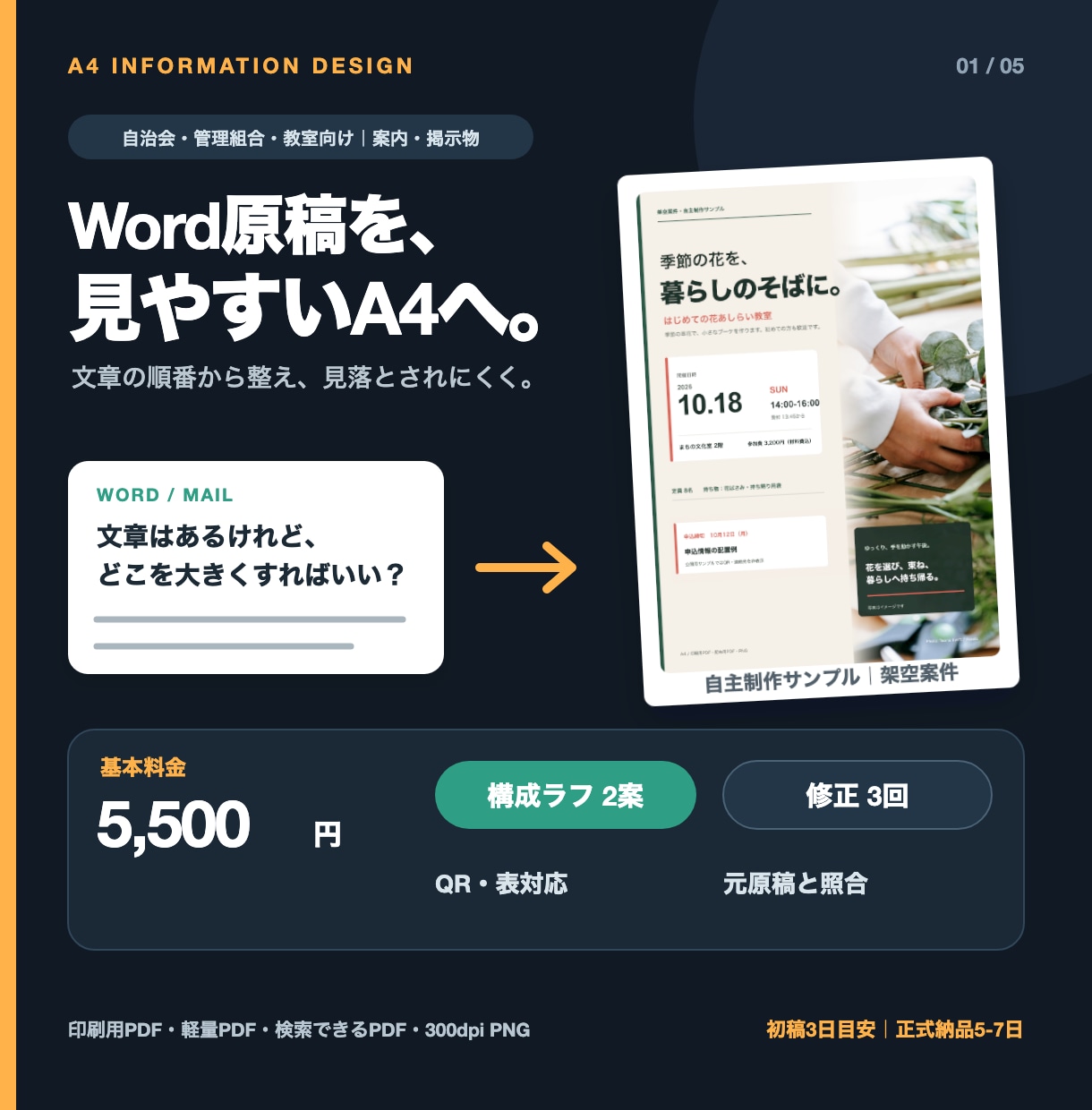 Word原稿を見やすいA4案内・掲示物に整えます 自治会・管理組合・教室向け｜構成2案・QR・表対応 イメージ1