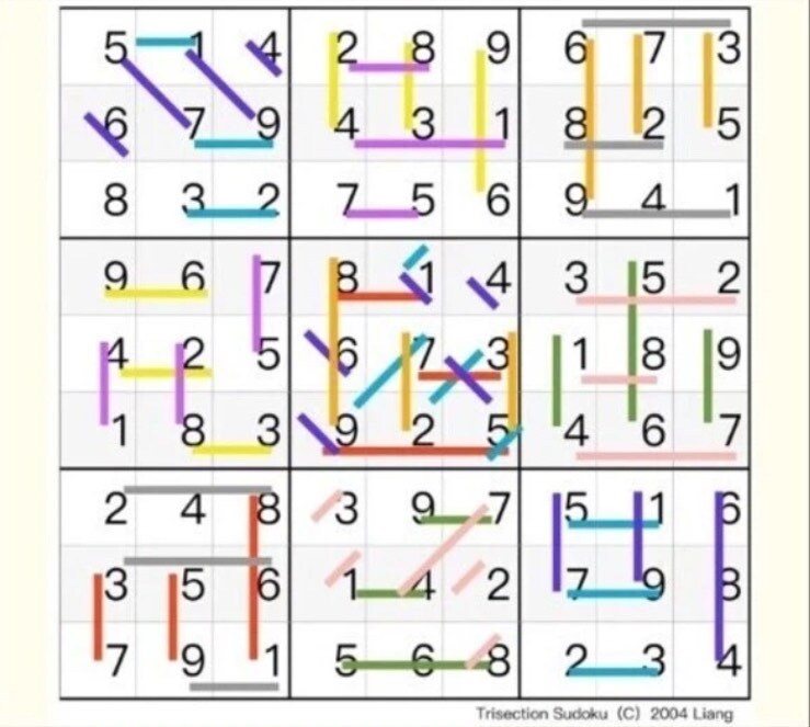 16字数独問題と回答、および回答手順をご提供します 世界初面白い符号の付く新しい数独です イメージ8