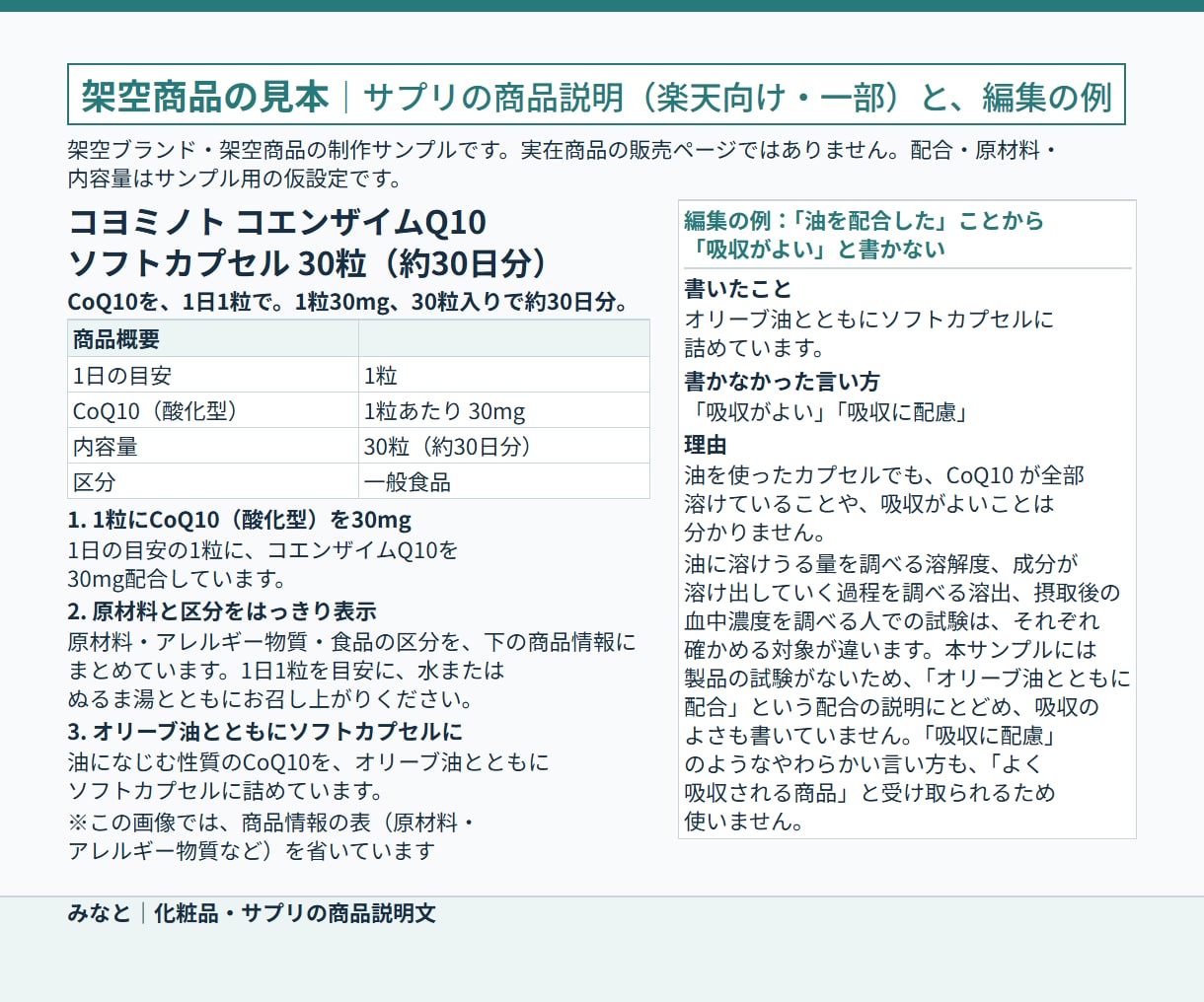 成分資料から化粧品・サプリの商品説明文を作ります 原料の研究と製品の特徴を分け、薬機法・景表法に配慮した説明文 イメージ6