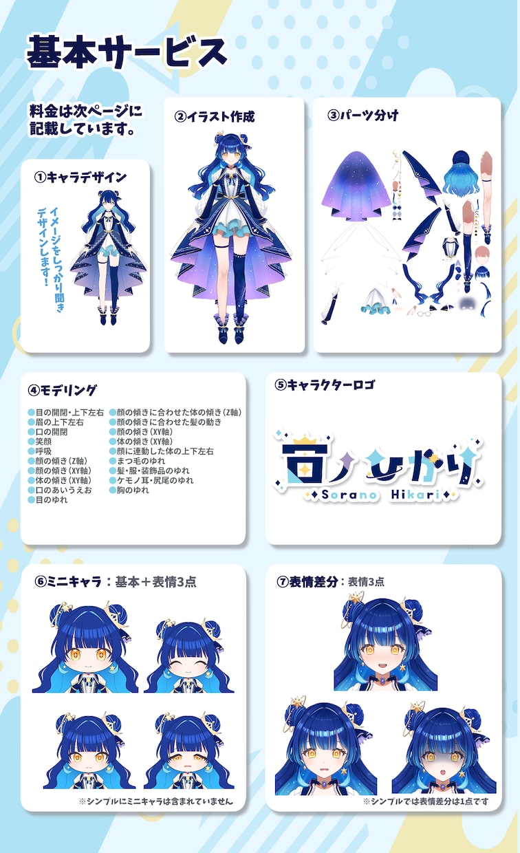 Vtuber全工程セット！デビューまで応援します イラスト～モデリング・ロゴ・ミニキャラなど全部込！ イメージ2