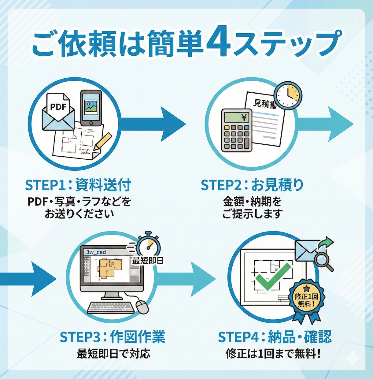 最短1日！建築士がPDF・JPEGをCAD化します マンション・戸建ての間取りトレース。JWW・DXF納品。 イメージ6