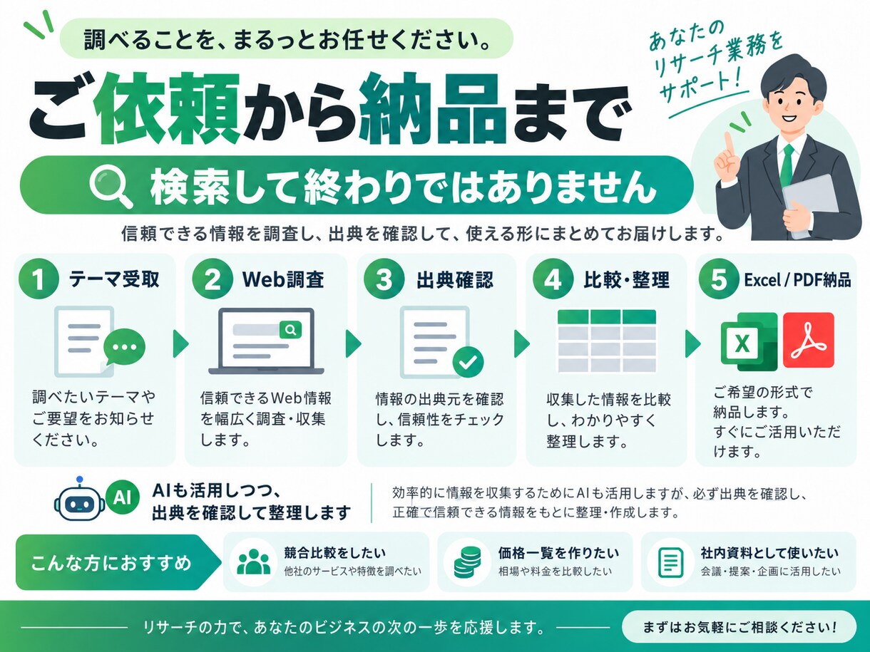 Webリサーチを出典付き比較表にまとめます 競合・価格・特徴を調査し、判断しやすく整理します イメージ4
