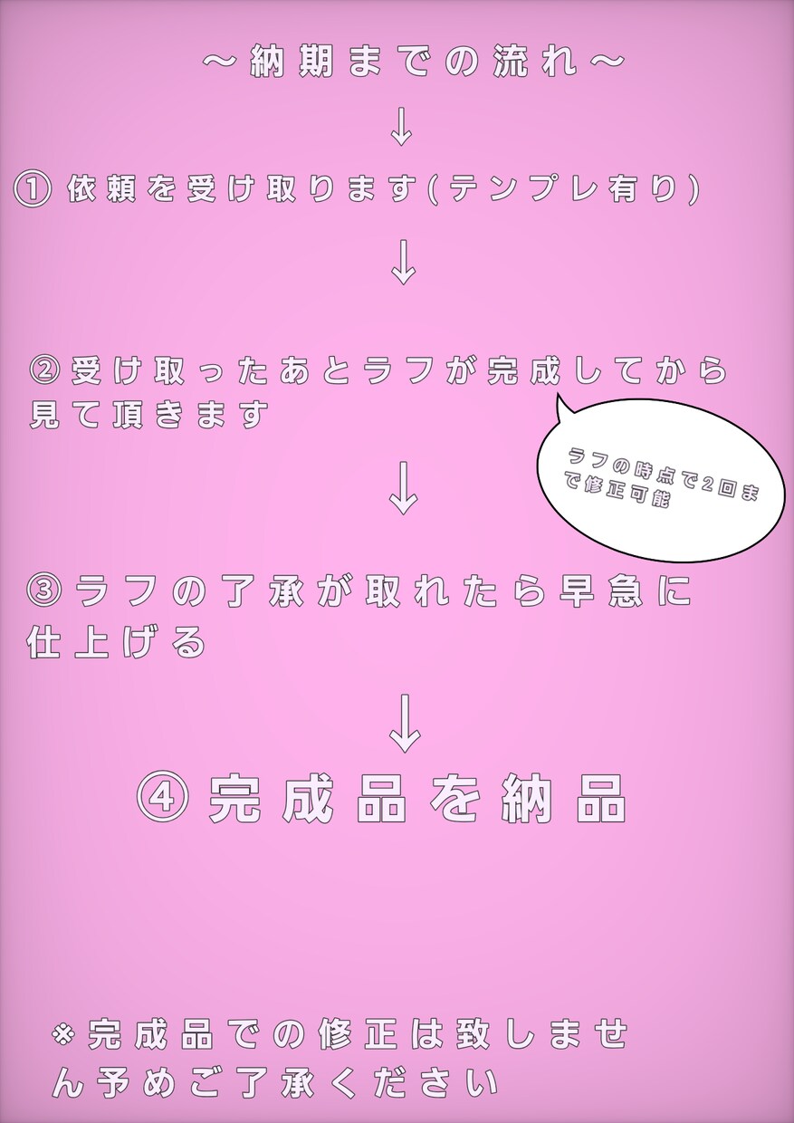 可愛いアイコン作成します 彩度高めのパキッとした塗りです〜！ イメージ2
