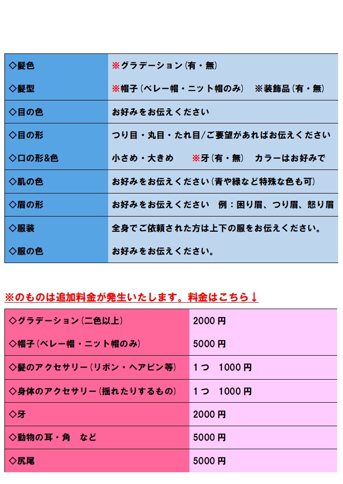 あなただけのVTuberモデル作ります 一緒に悩みながら納得のいく素敵なアバターを作りましょう！ෆ‪ イメージ5