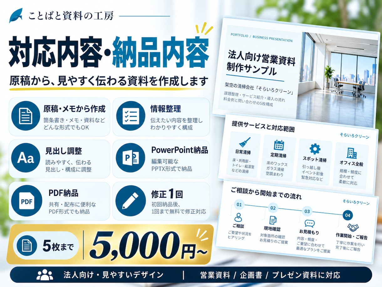 原稿から法人向け営業資料を作成します 情報を整理し、伝わるPowerPointに仕上げます イメージ4