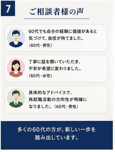 60代の再就職相談を親身にお受けいたします 「あなたの経験には必ず価値があります」 イメージ7