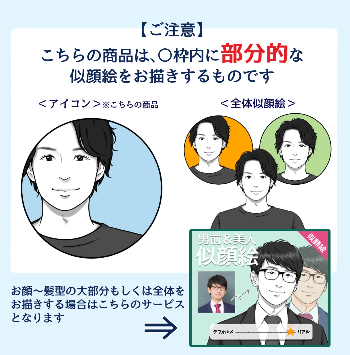 男前アイコン【部分似顔絵】お描きします ■SNSなどのアイコン、名刺のワンポイントに！ イメージ4