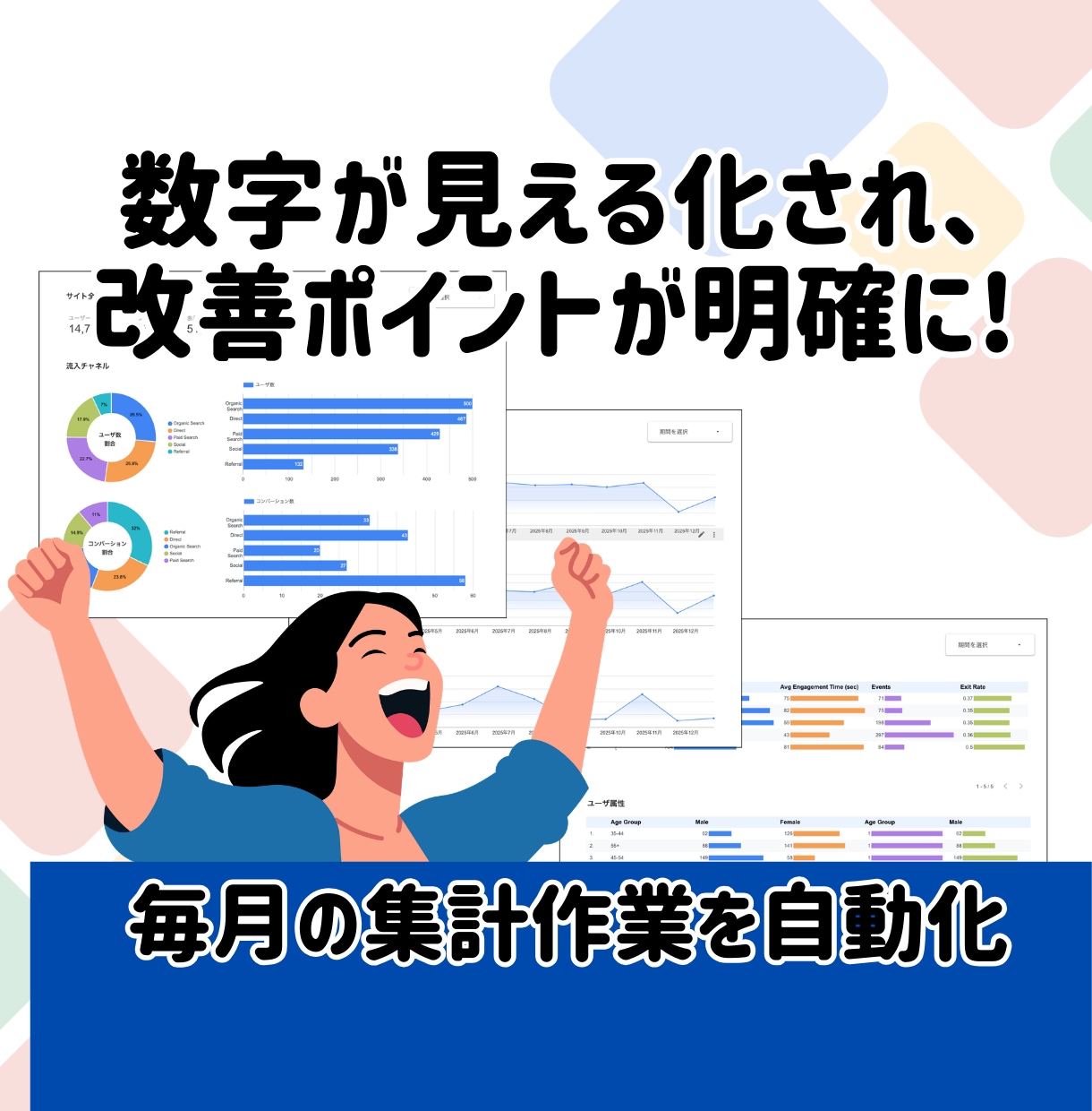 LookerStudio(GA4）を構築します サイト改善に使えるレポート環境を構築 イメージ3
