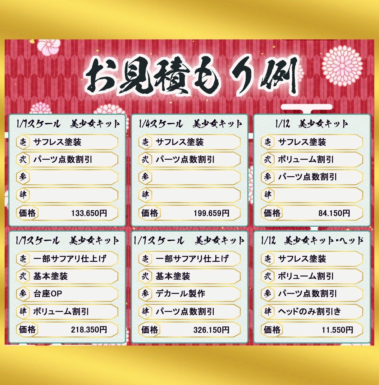 ガレージキットの制作代行致します デコマスの彩色も担当しているプロが仕上げます イメージ3