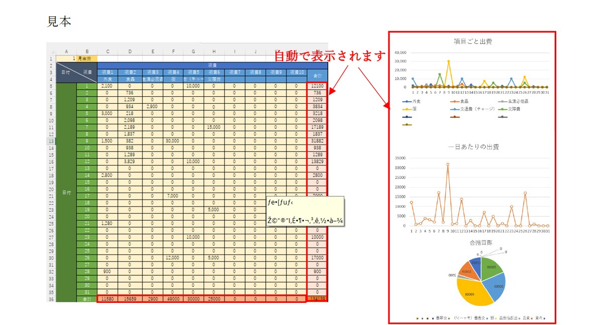 生活費管理し、不要な出費を確認できます 今月何にいくら使ったのか一目でわかります イメージ1