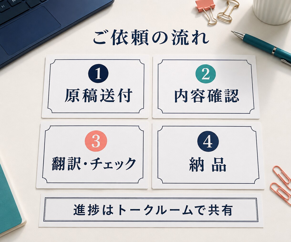 日本語・中国語・英語を自然に翻訳します 簡体字・繁体字にも用途に合わせて対応します イメージ4