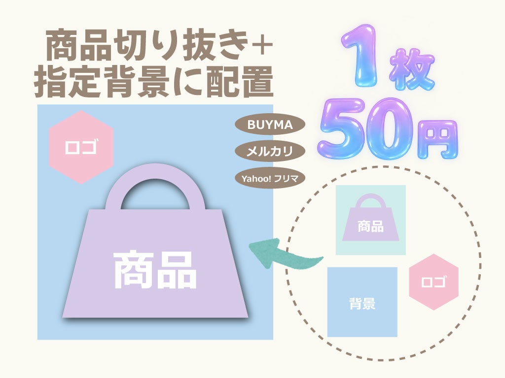 物販やECの商品画像をひたすら切り抜いて配置します 他の作業に集中したい方向け◎20枚1,000円でお受けします イメージ1