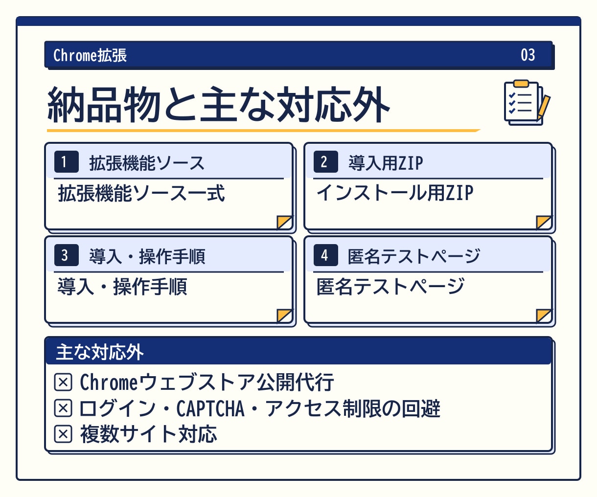 Chrome拡張機能を1つ開発します 対象サイト1つ単機能のManifest V3拡張を納品 イメージ3