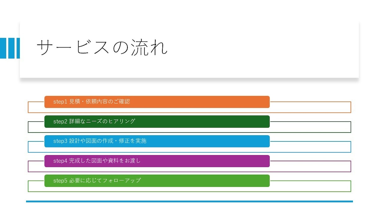 電気・通信設備の図面作成、修正、検討、相談承ります 経歴15年以上の現場経験がある設計屋です！お悩み解決します。 イメージ3