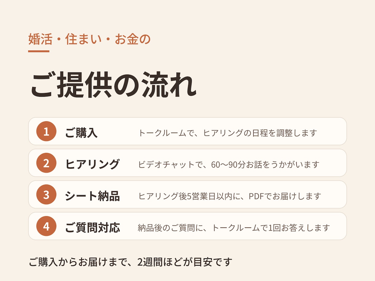 婚活・住まい・お金のライフプラン表を作ります 宅建士・FPが、ヒアリング後にプランシートをお届け イメージ2