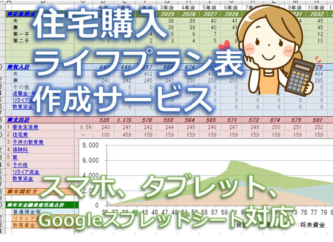 いくらまでの住宅購入ができるかアドバイスします エクセルでライフプラン表を作成、無理のない住宅ローン計画！ イメージ1