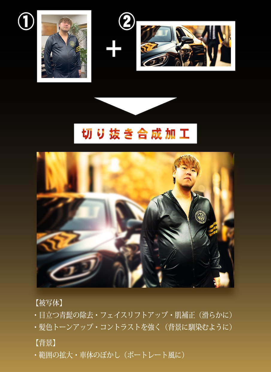 画像加工・レタッチします Photoshop/合成/画像加工/写真加工/写真修正/人物 イメージ9