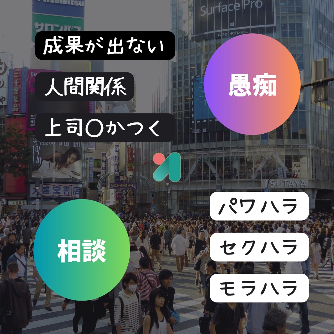職場の対人関係、お悩み伺います 【ありのまま】感じている、起きている事をお話しください。 イメージ2