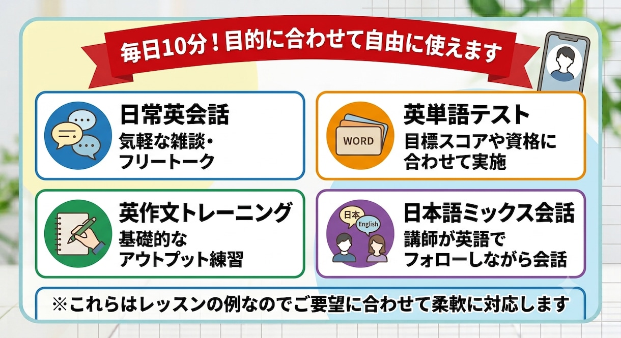 お試し特価！2週間平日毎朝英会話のお手伝いします 継続オタクの私が習慣化のスタートをお手伝い！ イメージ2