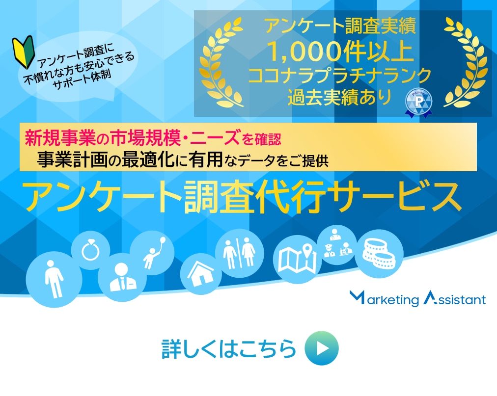 アンケート調査：新規事業のニーズ調査承ります 新規事業におけるターゲットのニーズを正確に把握したい方 イメージ1