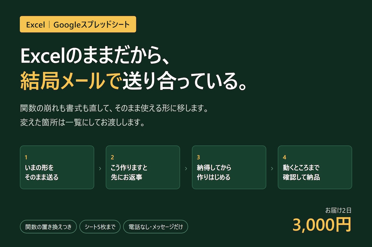 Excelの表をスプレッドシートへ移します 関数の崩れ、書式、グラフまで直してから移します イメージ1