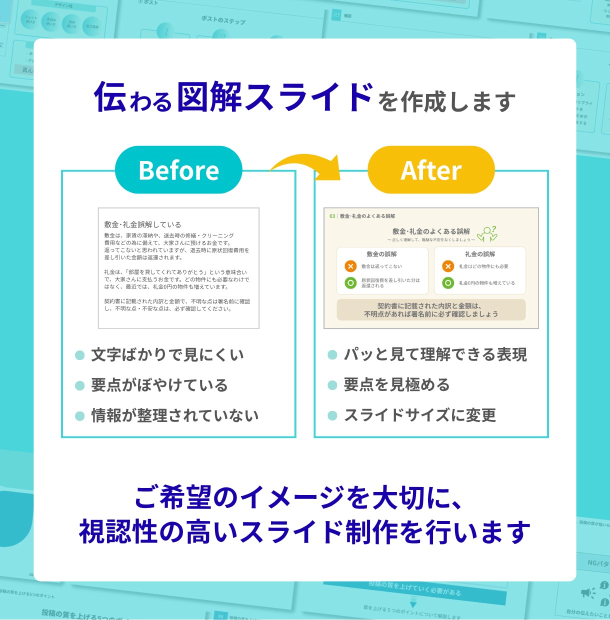 ゴチャゴチャ資料を伝わる図解スライドにします 営業・研修・社内資料をプロが図解デザインに整えます イメージ6