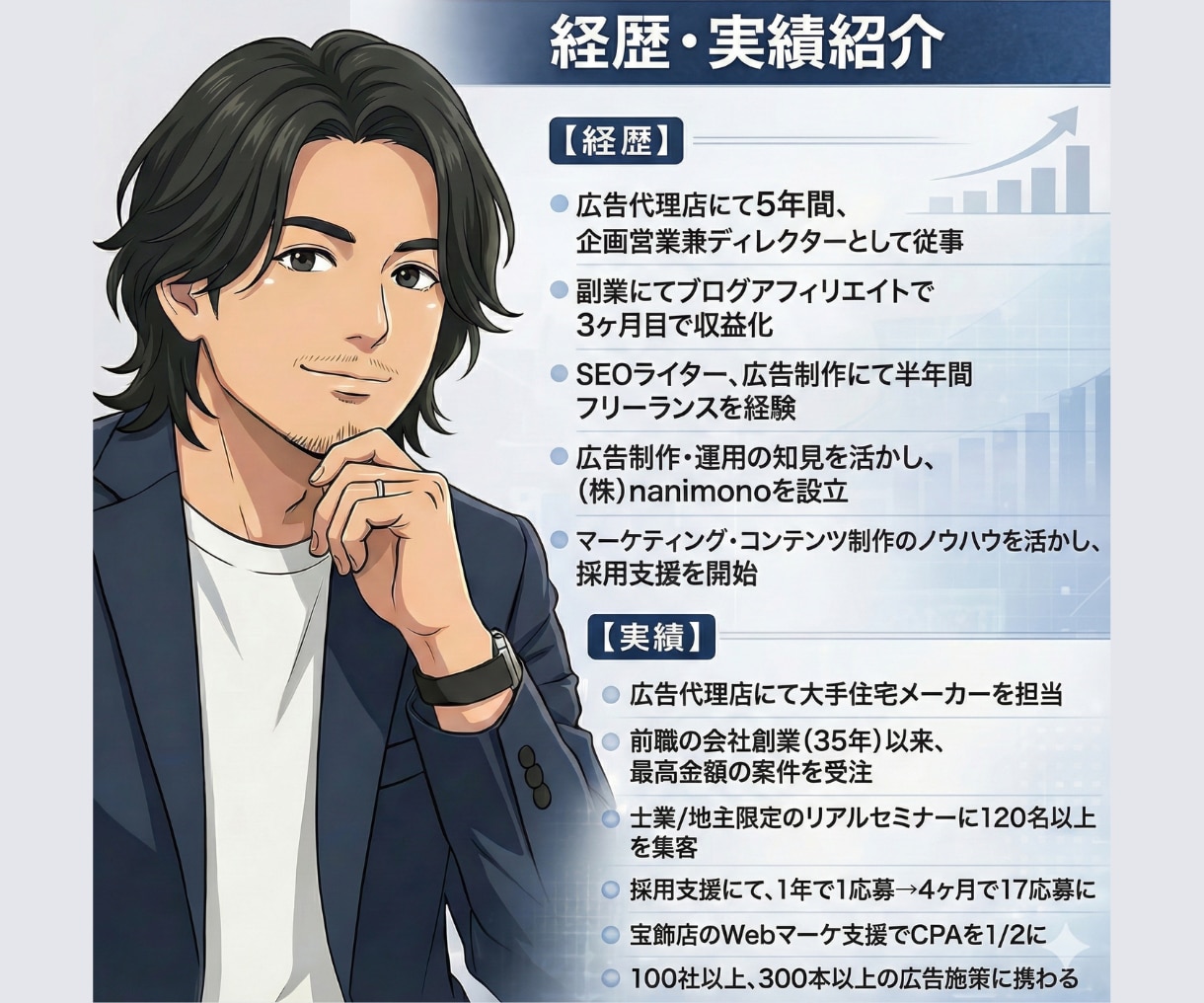 集客・採用で迷うあなたに。マーケターが壁打ちします 100社以上と共に歩んだ知見で、本質的を見つけ出します イメージ2