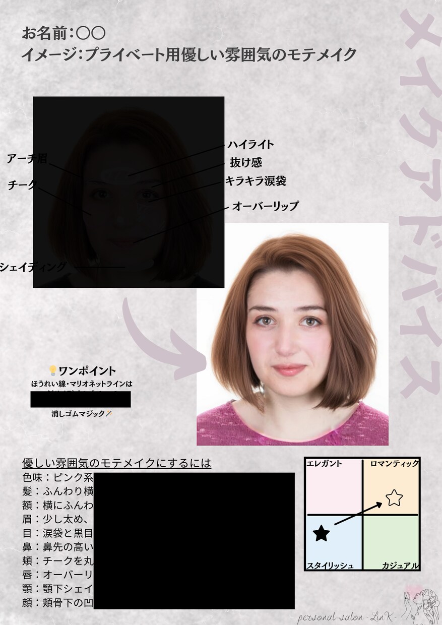 あなたに似合うメイク教えます プロが教える！！顔タイプ診断に基づくメイクアドバイス イメージ2